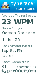 Scorecard for user hitler_55