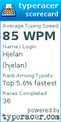 Scorecard for user hjelan