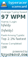 Scorecard for user hjfeldy