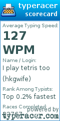 Scorecard for user hkgwife