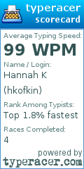 Scorecard for user hkofkin