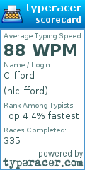 Scorecard for user hlclifford
