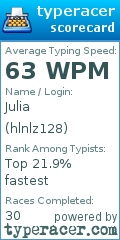 Scorecard for user hlnlz128
