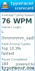 Scorecard for user hmmmmm_sad