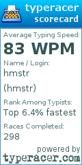 Scorecard for user hmstr