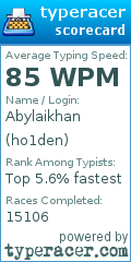 Scorecard for user ho1den