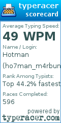 Scorecard for user ho7man_m4rbun