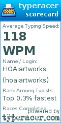 Scorecard for user hoaiartworks