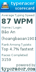 Scorecard for user hoangbaoan1901
