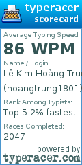 Scorecard for user hoangtrung1801