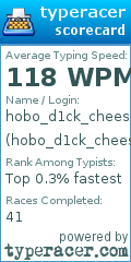 Scorecard for user hobo_d1ck_cheese