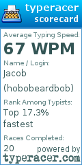 Scorecard for user hobobeardbob