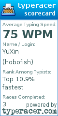 Scorecard for user hobofish