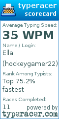 Scorecard for user hockeygamer22