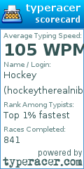 Scorecard for user hockeytherealnibba