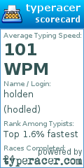 Scorecard for user hodled
