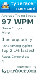 Scorecard for user hoeforquackity