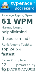 Scorecard for user hoipolloimind