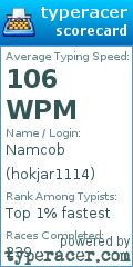 Scorecard for user hokjar1114