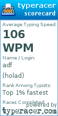 Scorecard for user holad