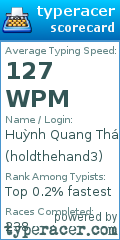 Scorecard for user holdthehand3