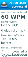Scorecard for user holdthislforme