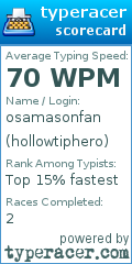 Scorecard for user hollowtiphero