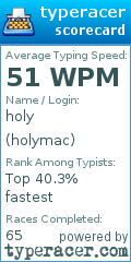 Scorecard for user holymac