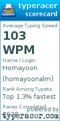 Scorecard for user homayoonalm