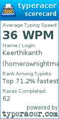 Scorecard for user homerownightmare