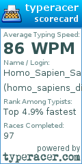 Scorecard for user homo_sapiens_district_9