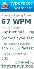 Scorecard for user homos_type_fast