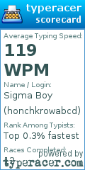 Scorecard for user honchkrowabcd