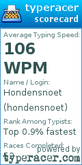 Scorecard for user hondensnoet