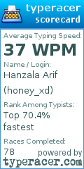 Scorecard for user honey_xd