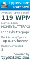 Scorecard for user honeybutterpopcorn