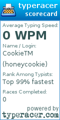 Scorecard for user honeycookie