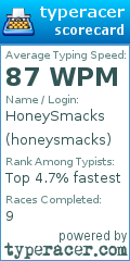 Scorecard for user honeysmacks