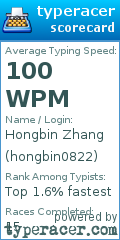 Scorecard for user hongbin0822