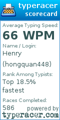 Scorecard for user hongquan448