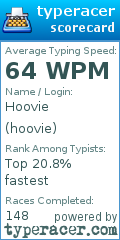 Scorecard for user hoovie