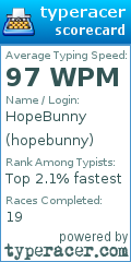 Scorecard for user hopebunny