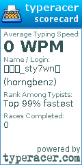 Scorecard for user horngbenz