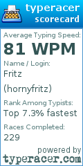 Scorecard for user hornyfritz