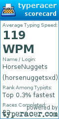 Scorecard for user horsenuggetsxd