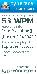Scorecard for user hosam124234134