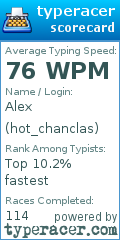 Scorecard for user hot_chanclas