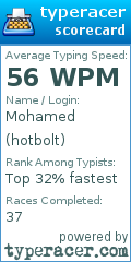Scorecard for user hotbolt