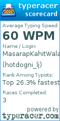 Scorecard for user hotdogni_lj