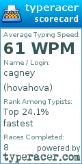 Scorecard for user hovahova